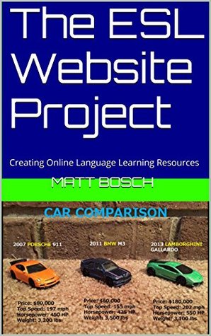 [0fd3c] #Read% The ESL Website Project: Creating Online Language Learning Resources - MATT BOSCH @PDF!